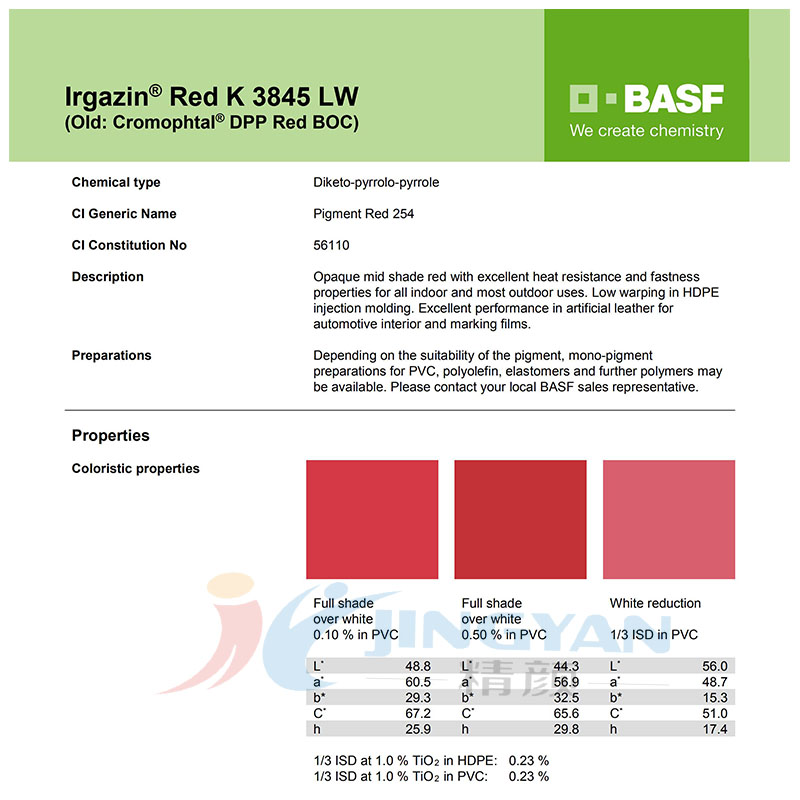 德国巴斯夫艳佳鲜K3845LW高性能不透明中性红色有机颜料